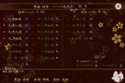 恋綴り Game Screen Shot3