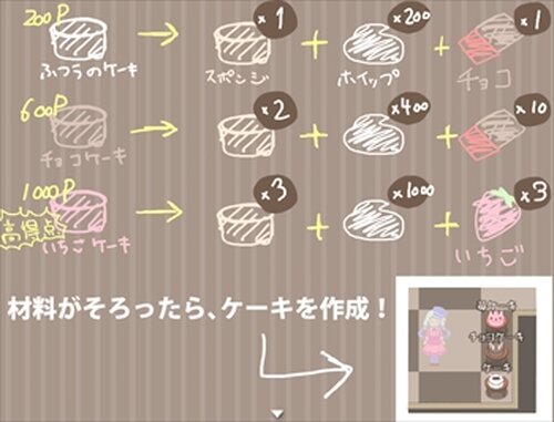 3分でできる！シュガー流ケーキのつくりかた★ Game Screen Shot4