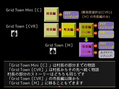 Grid Town Game Screen Shot5