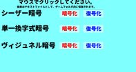 過程が分かる暗号機・暗号解読機