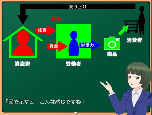 思春期戦士ムラムランe～期待～ Game Screen Shot5