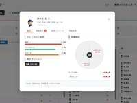 ペナントシミュレーター ゲーム画面3